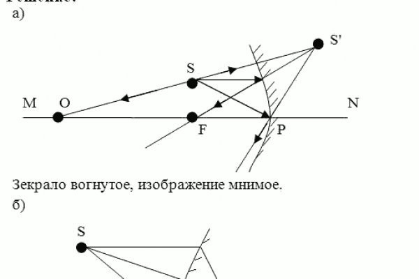 Кракен почему не заходит