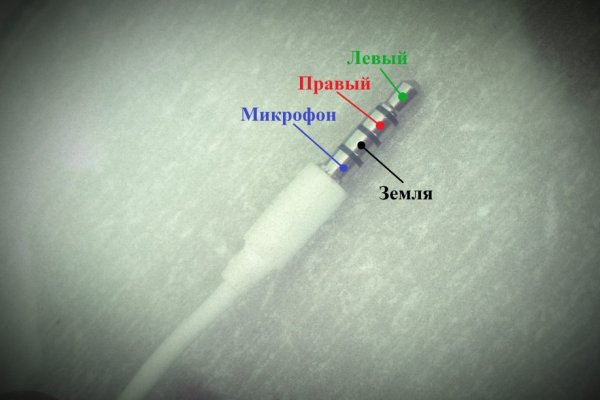 Кракен маркетплейс официальный сайт сайт ссылка