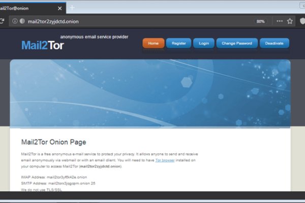Сайт кракен через тор