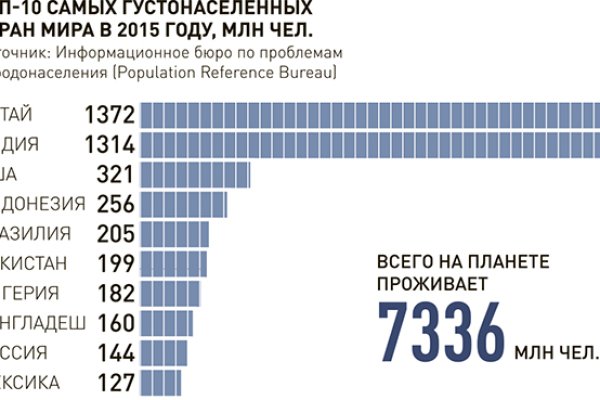 Кракен зеркало маркетплейс